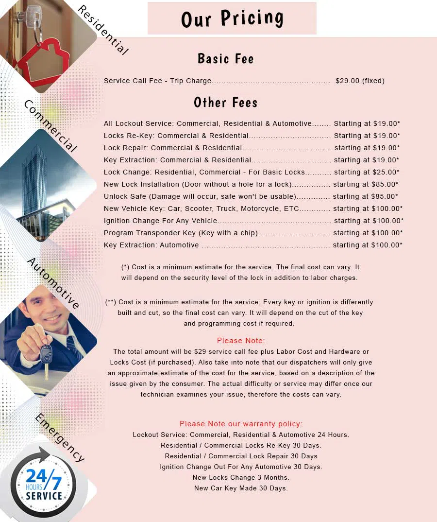 Elmont NY Locksmith Store Elmont, NY 516-210-0026